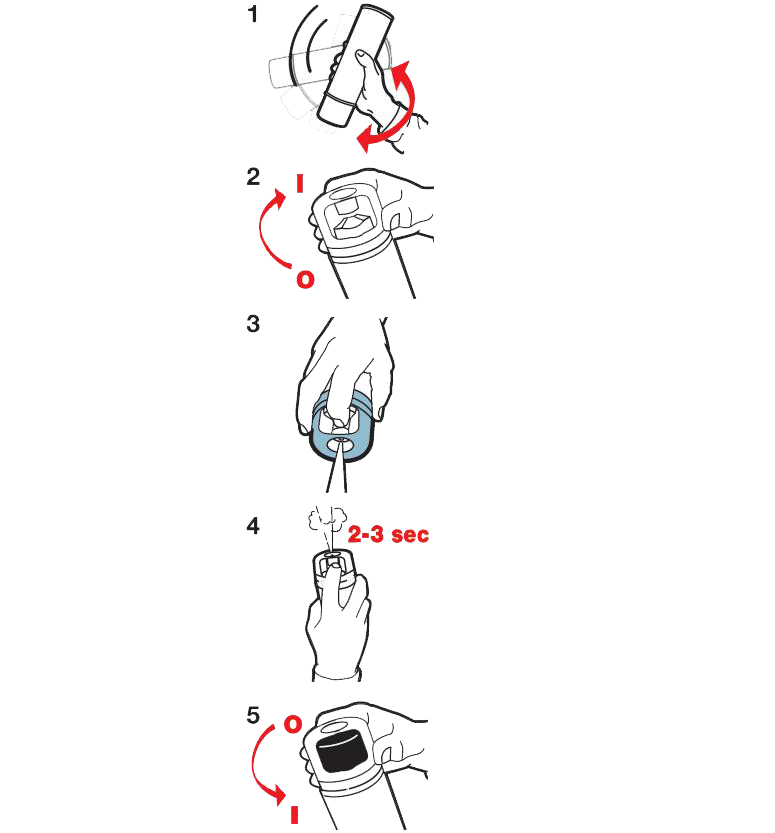 Modo de empleo aerosoles