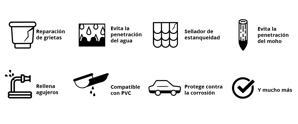 Usos Spray Bituminoso