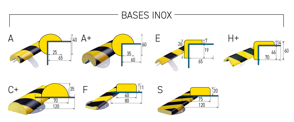 Perfiles flexibles de Protección con Base de Acero