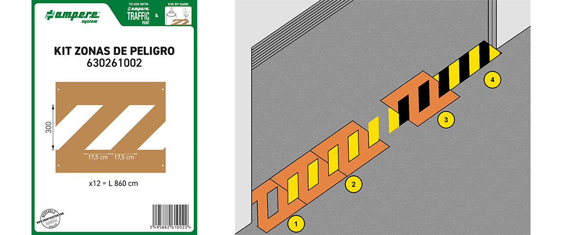 Plantillas señalización industria